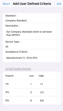 Foam Test App User Defined Standard